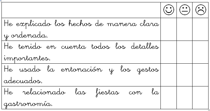 VALORA